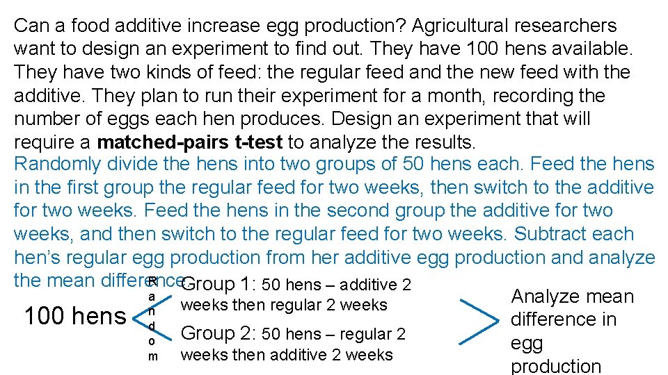 Can a food additive increase egg production? Agricultural researchers want to design an experiment