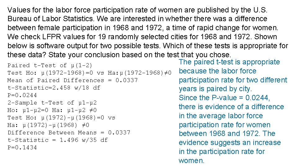 Values for the labor force participation rate of women are published by the U.