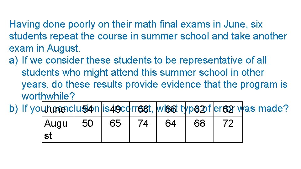 Having done poorly on their math final exams in June, six students repeat the