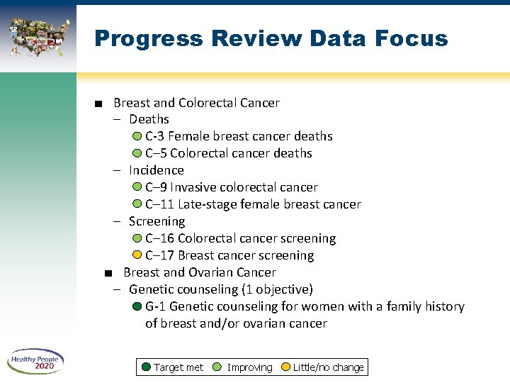Progress Review Data Focus ■ Breast and Colorectal Cancer – Deaths C-3 Female breast