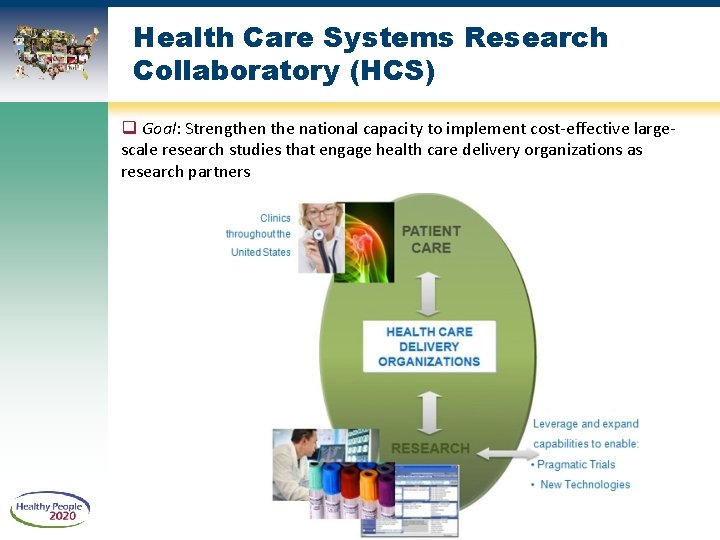 Health Care Systems Research Collaboratory (HCS) q Goal: Strengthen the national capacity to implement