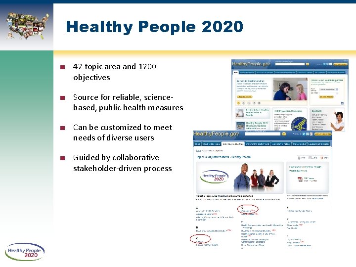 Healthy People 2020 ■ 42 topic area and 1200 objectives ■ Source for reliable,