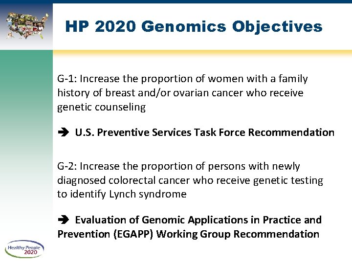 HP 2020 Genomics Objectives G-1: Increase the proportion of women with a family history