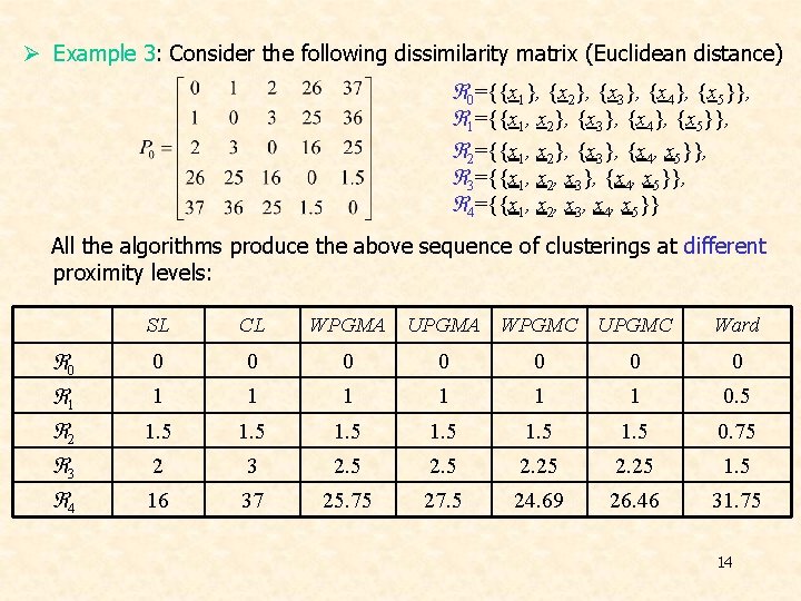 Ø Example 3: Consider the following dissimilarity matrix (Euclidean distance) 0={{x 1}, {x 2},