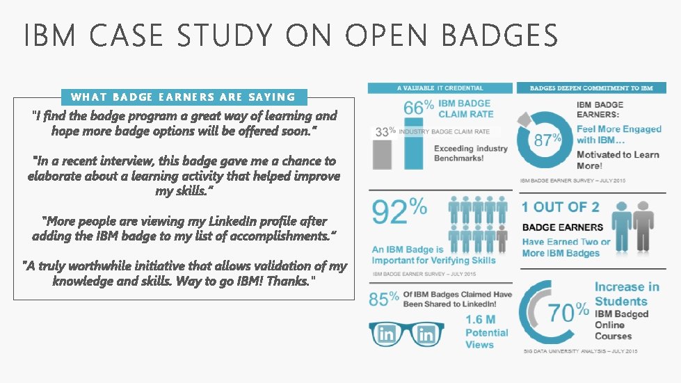 WHAT BADGE EARNERS ARE SAYING "I find the badge program a great way of