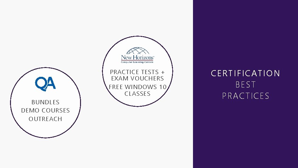 PRACTICE TESTS + EXAM VOUCHERS FREE WINDOWS 10 CLASSES BUNDLES DEMO COURSES OUTREACH CERTIFICATION