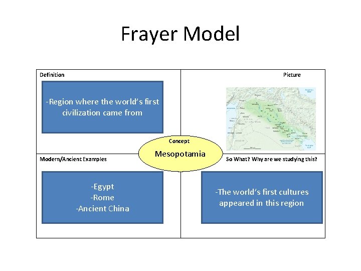 Frayer Model Definition Picture -Region where the world’s first civilization came from Concept Modern/Ancient
