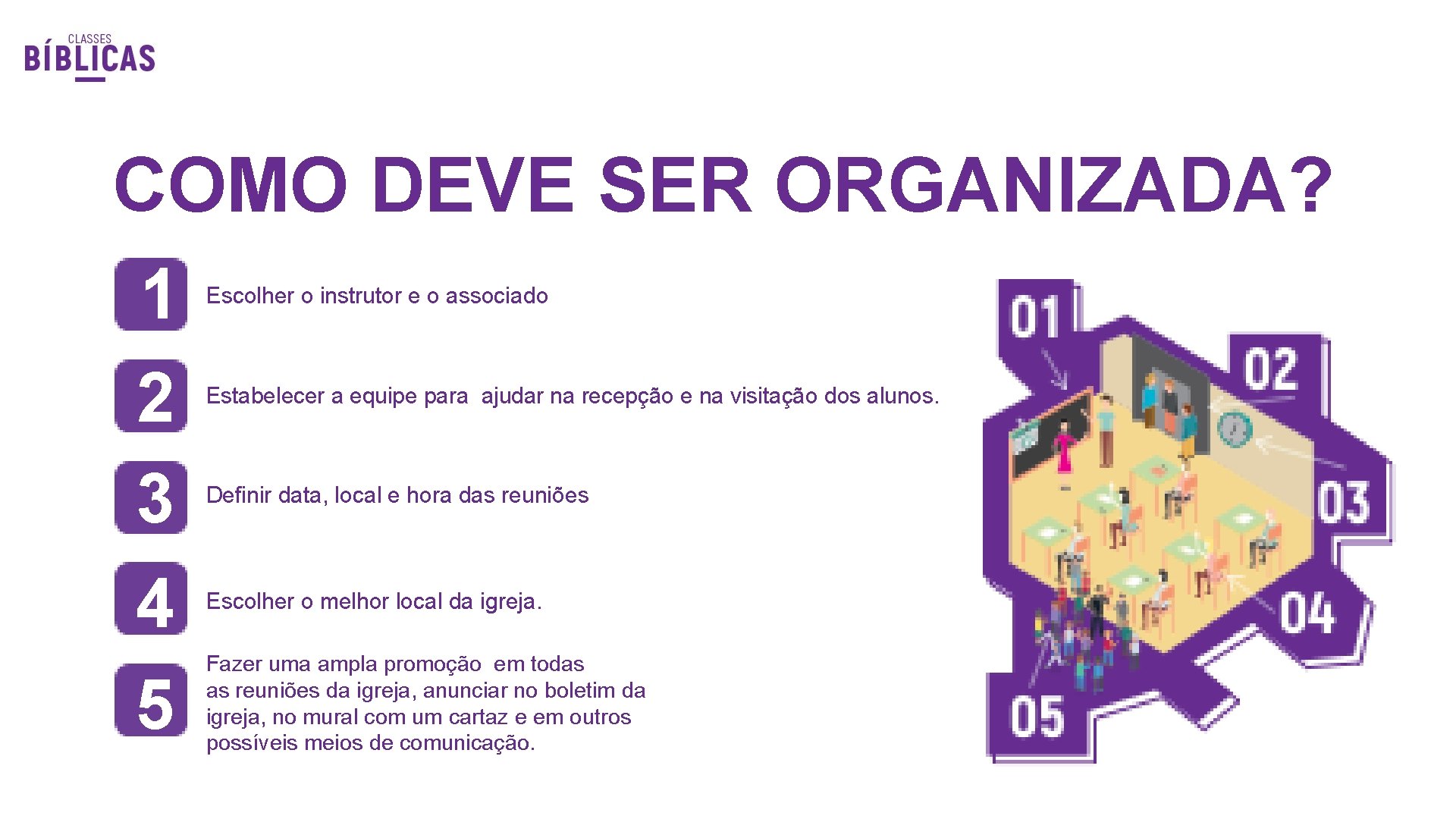 COMO DEVE SER ORGANIZADA? 1 2 3 4 5 Escolher o instrutor e o COMO DEVE SER ORGANIZADA? 1 2 3 4 5 Escolher o instrutor e o