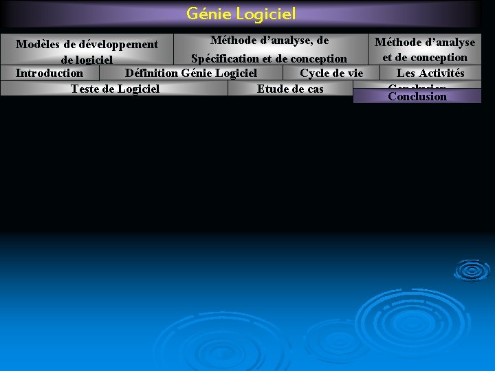 Génie Logiciel Méthode d’analyse, de Méthode d’analyse Modèles de développement et de conception Spécification