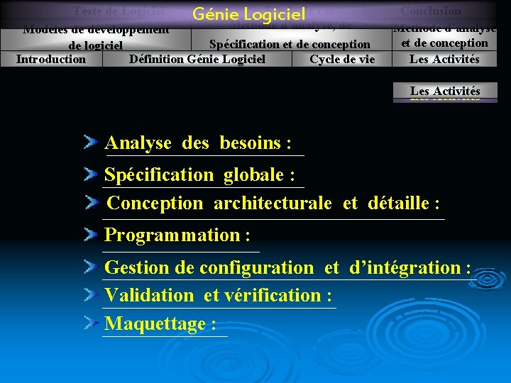 Teste de Logiciel Etude de cas Génie Logiciel Méthode d’analyse, de Modèles de développement