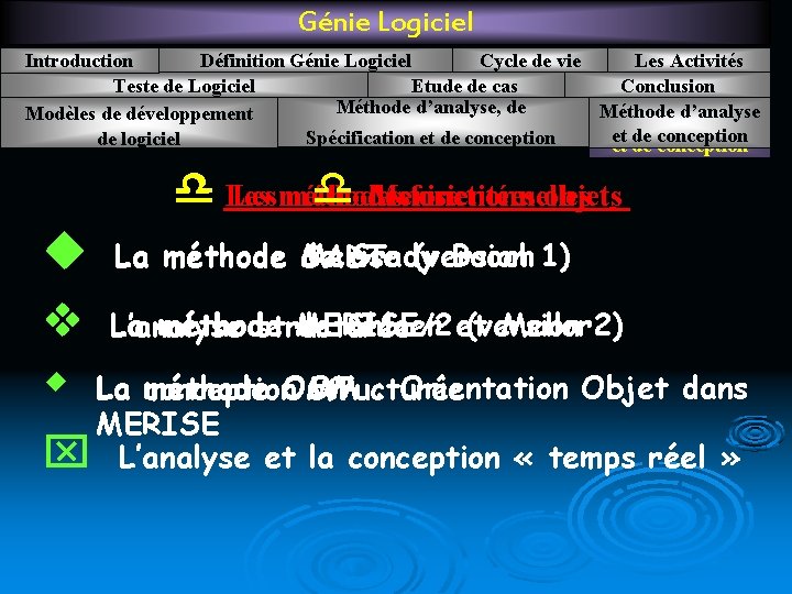 Génie Logiciel Introduction Définition Génie Logiciel Cycle de vie Les Activités Teste de Logiciel