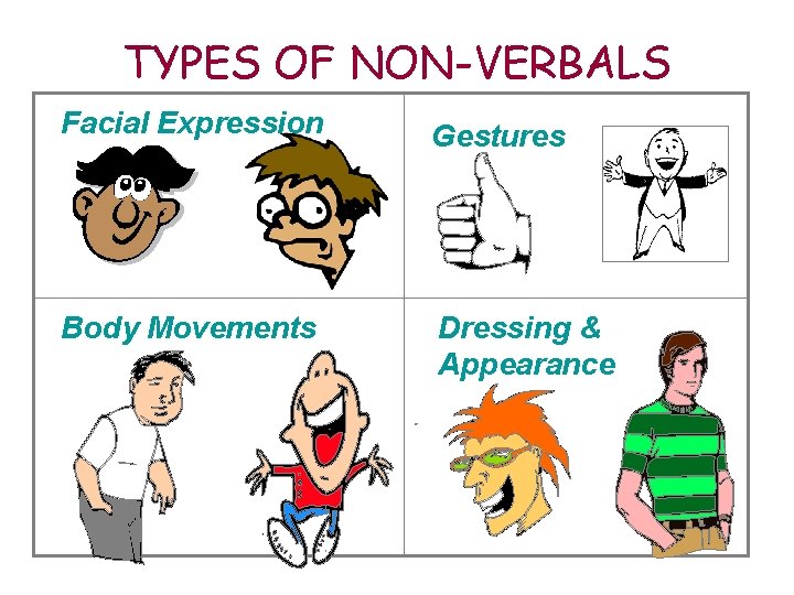 TYPES OF NON-VERBALS Facial Expression Gestures Body Movements Dressing & Appearance 