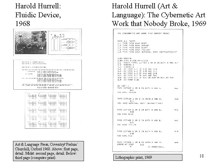 Harold Hurrell: Fluidic Device, 1968 Art & Language Press, Coventry/`Prelum´ Churchill, Oxford 1968. Above: Harold Hurrell: Fluidic Device, 1968 Art & Language Press, Coventry/`Prelum´ Churchill, Oxford 1968. Above: