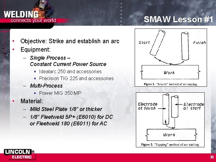 SMAW Lesson #1 • Objective: Strike and establish an arc • Equipment: – Single