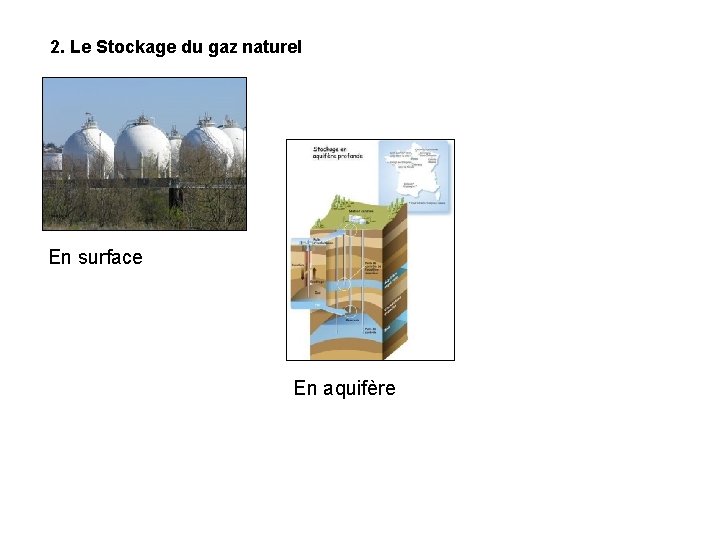 2. Le Stockage du gaz naturel En surface En aquifère 