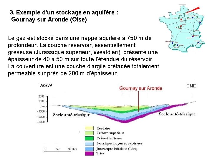 3. Exemple d’un stockage en aquifère : Gournay sur Aronde (Oise) Le gaz est