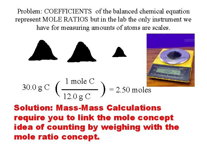 Problem: COEFFICIENTS of the balanced chemical equation represent MOLE RATIOS but in the lab