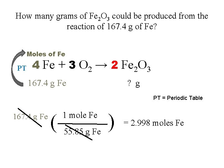 How many grams of Fe 2 O 3 could be produced from the reaction
