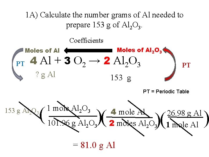 1 A) Calculate the number grams of Al needed to prepare 153 g of