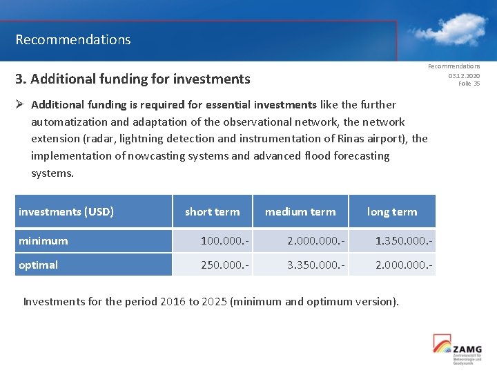 Recommendations 03. 12. 2020 Folie 35 3. Additional funding for investments Ø Additional funding