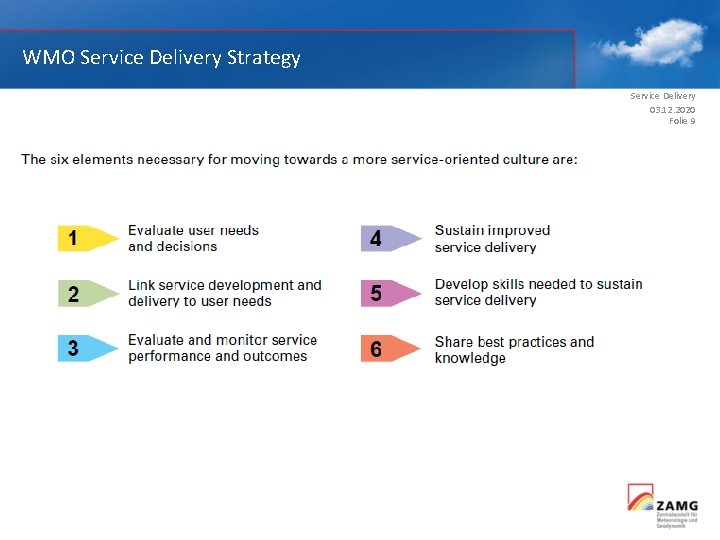 WMO Service Delivery Strategy Service Delivery 03. 12. 2020 Folie 9 