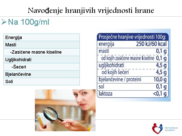 Navođenje hranjivih vrijednosti hrane Ø Na 100 g/ml Energija Masti -Zasićene masne kiseline Ugljikohidrati