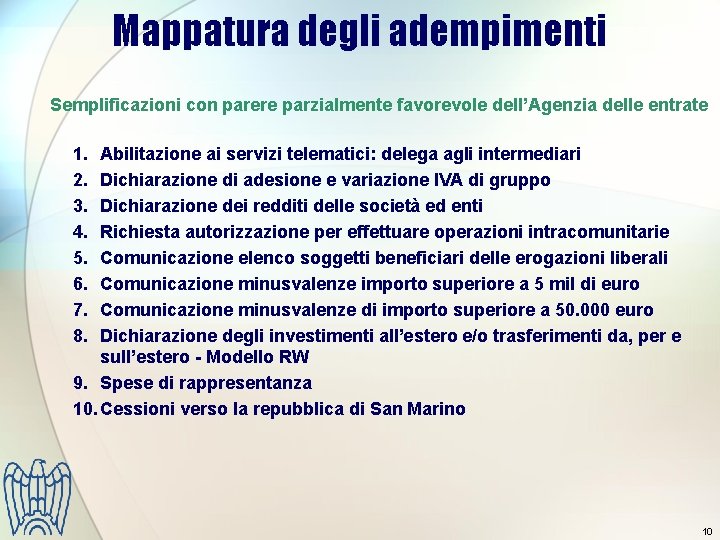 Mappatura degli adempimenti Semplificazioni con parere parzialmente favorevole dell’Agenzia delle entrate 1. 2. 3.