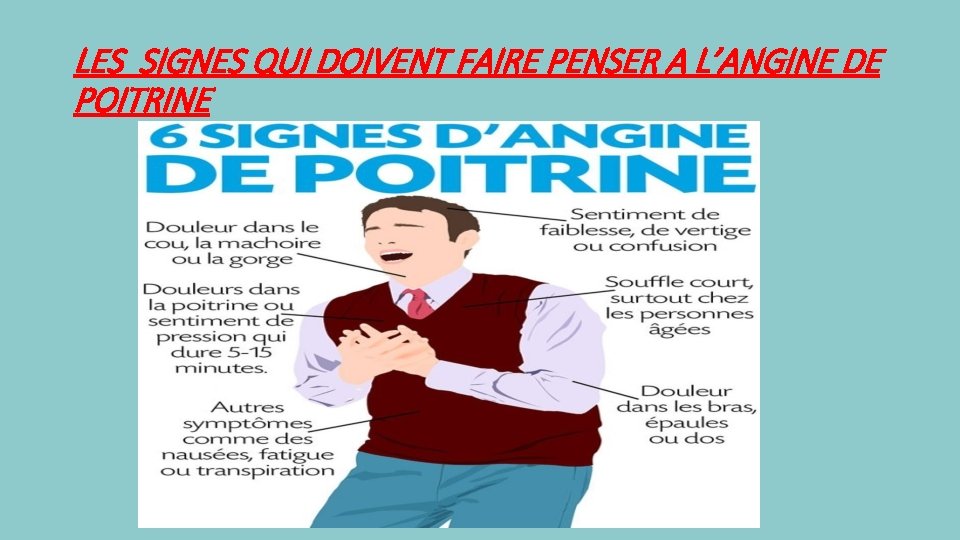 LES SIGNES QUI DOIVENT FAIRE PENSER A L’ANGINE DE POITRINE 