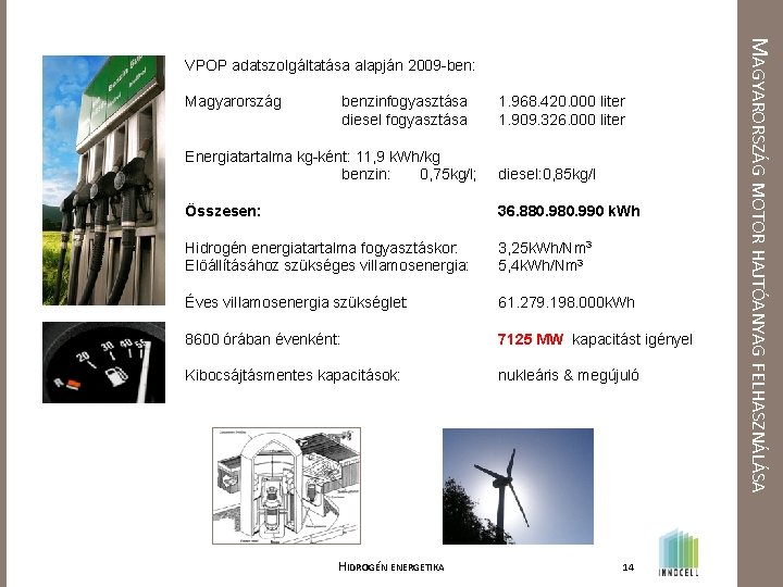 Magyarország benzinfogyasztása diesel fogyasztása 1. 968. 420. 000 liter 1. 909. 326. 000 liter