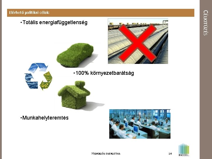 CÉLKITÜZÉS Elérhető politikai célok: • Totális energiafüggetlenség • 100% környezetbarátság • Munkahelyteremtés HIDROGÉN ENERGETIKA