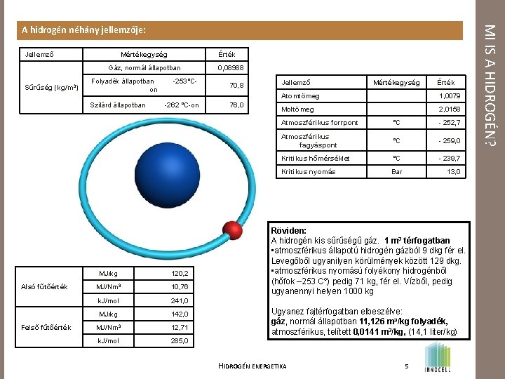 Jellemző Mértékegység Érték Gáz, normál állapotban Sűrűség (kg/m 3) Folyadék állapotban on Szilárd állapotban