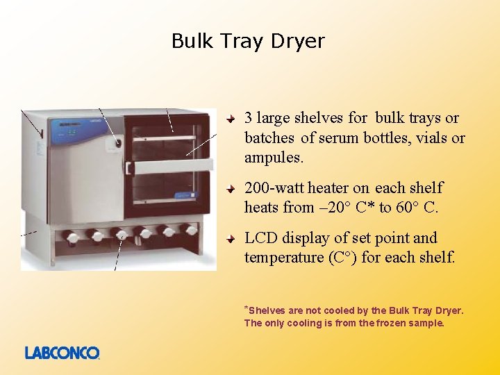 Bulk Tray Dryer 3 large shelves for bulk trays or batches of serum bottles,
