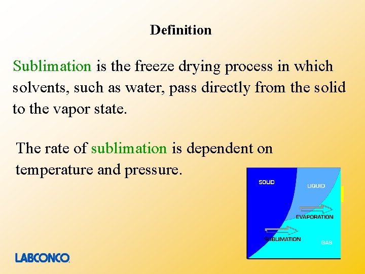 Definition Sublimation is the freeze drying process in which solvents, such as water, pass