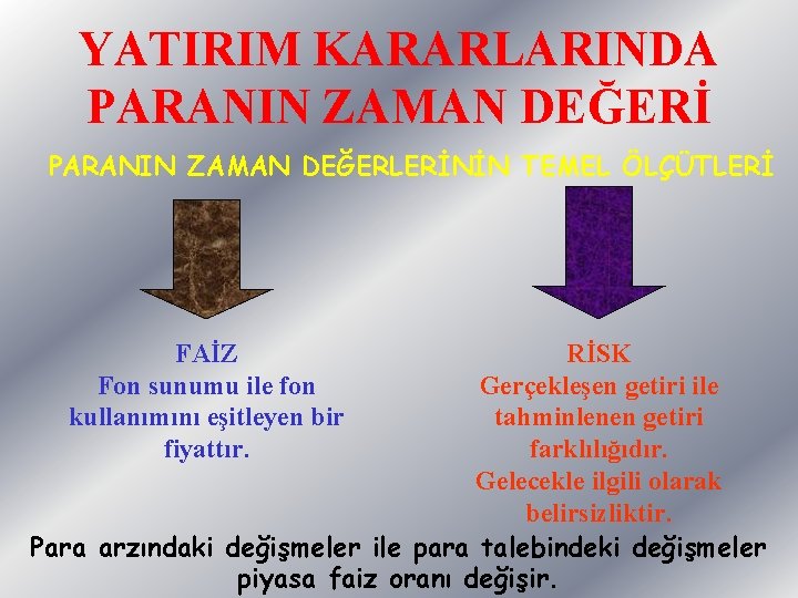 YATIRIM KARARLARINDA PARANIN ZAMAN DEĞERİ PARANIN ZAMAN DEĞERLERİNİN TEMEL ÖLÇÜTLERİ FAİZ Fon sunumu ile