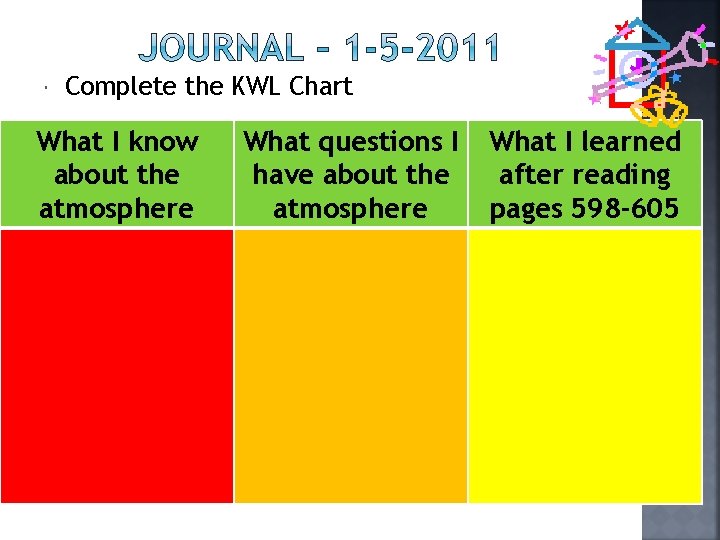  Complete the KWL Chart What I know about the atmosphere What questions I