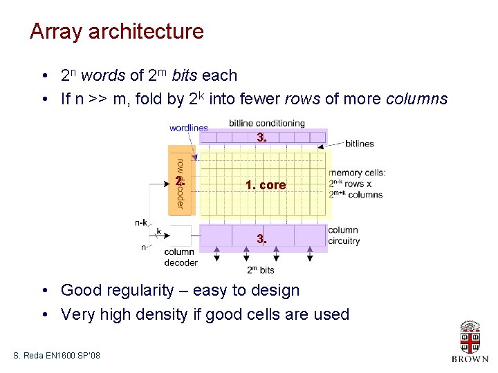 Array architecture • 2 n words of 2 m bits each • If n