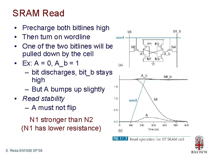 SRAM Read • Precharge both bitlines high • Then turn on wordline • One