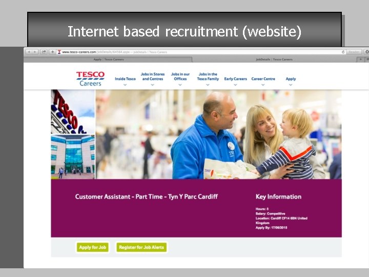 Internet based recruitment (website) 