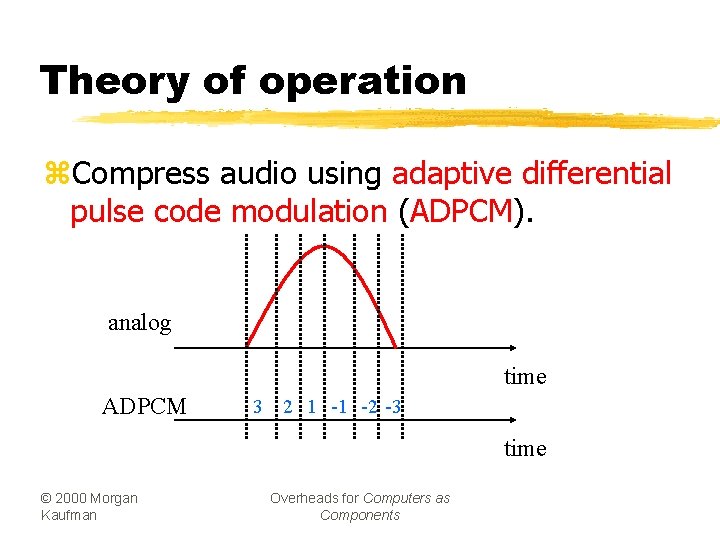 Theory of operation z. Compress audio using adaptive differential pulse code modulation (ADPCM). analog