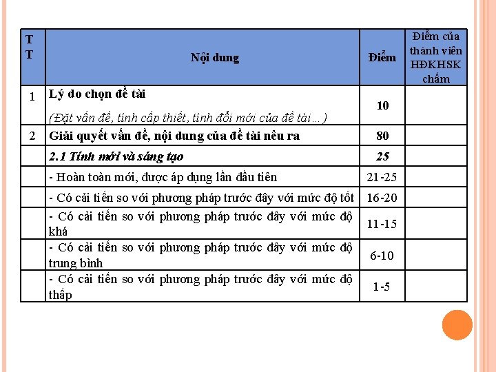 T T Nội dung 1 Lý do chọn đề tài (Đặt vấn đề, tính