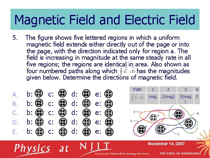 Magnetic Field and Electric Field 5. A. B. C. D. E. The figure shows