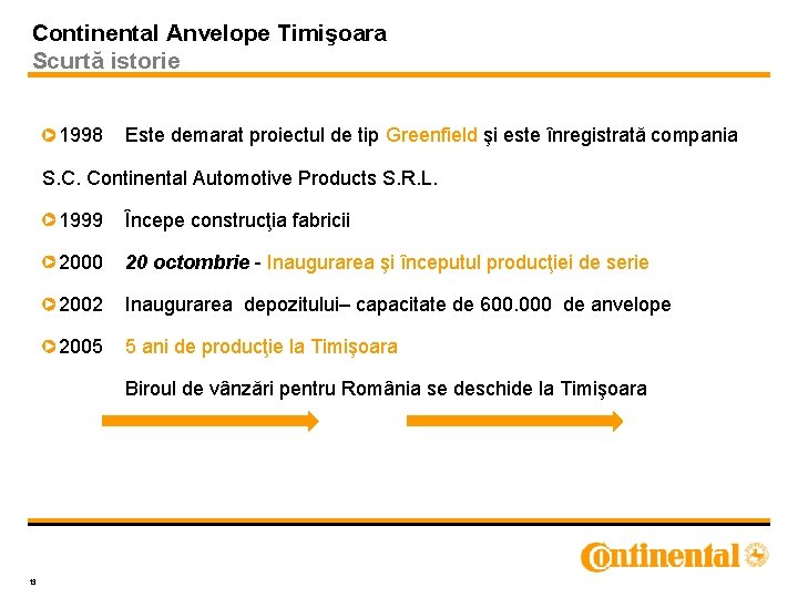 Continental Anvelope Timişoara Scurtă istorie 1998 Este demarat proiectul de tip Greenfield şi este Continental Anvelope Timişoara Scurtă istorie 1998 Este demarat proiectul de tip Greenfield şi este