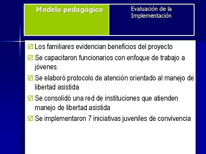 Modelo pedagógico Evaluación de la Implementación þ Los familiares evidencian beneficios del proyecto þ