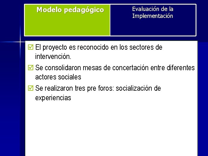 Modelo pedagógico Evaluación de la Implementación þ El proyecto es reconocido en los sectores