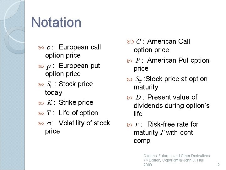 Notation c : European call option price p : European put option price S