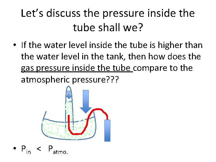 Let’s discuss the pressure inside the tube shall we? • If the water level Let’s discuss the pressure inside the tube shall we? • If the water level