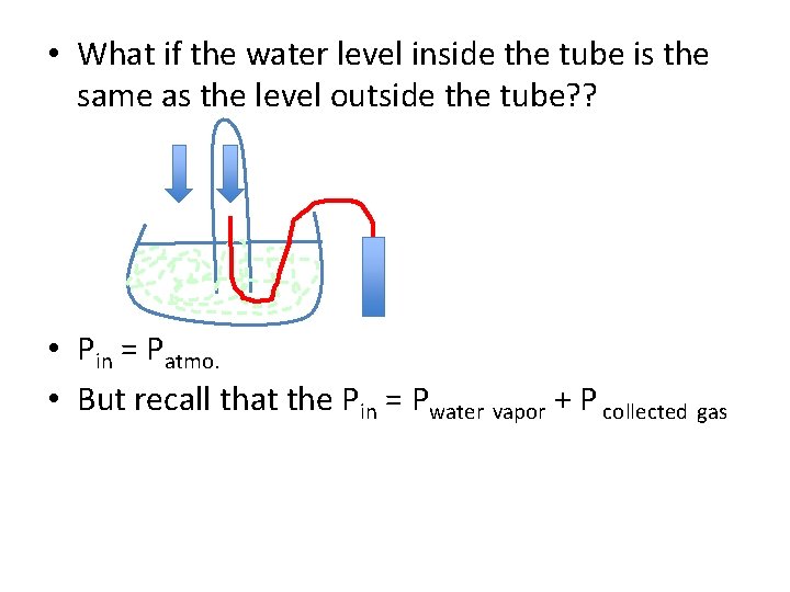 • What if the water level inside the tube is the same as • What if the water level inside the tube is the same as