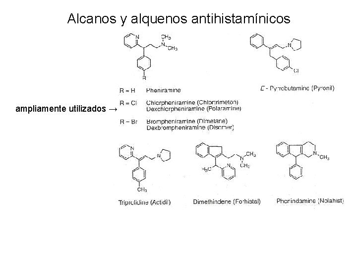 Alcanos y alquenos antihistamínicos ampliamente utilizados → 