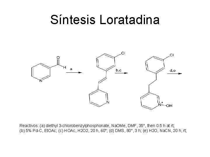 Síntesis Loratadina Reactivos: (a) diethyl 3 -chlorobenzylphosphonate, Na. OMe, DMF, 35°, then 0. 5