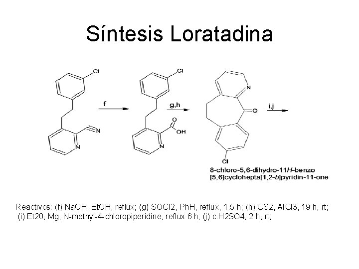 Síntesis Loratadina Reactivos: (f) Na. OH, Et. OH, reflux; (g) SOCI 2, Ph. H,